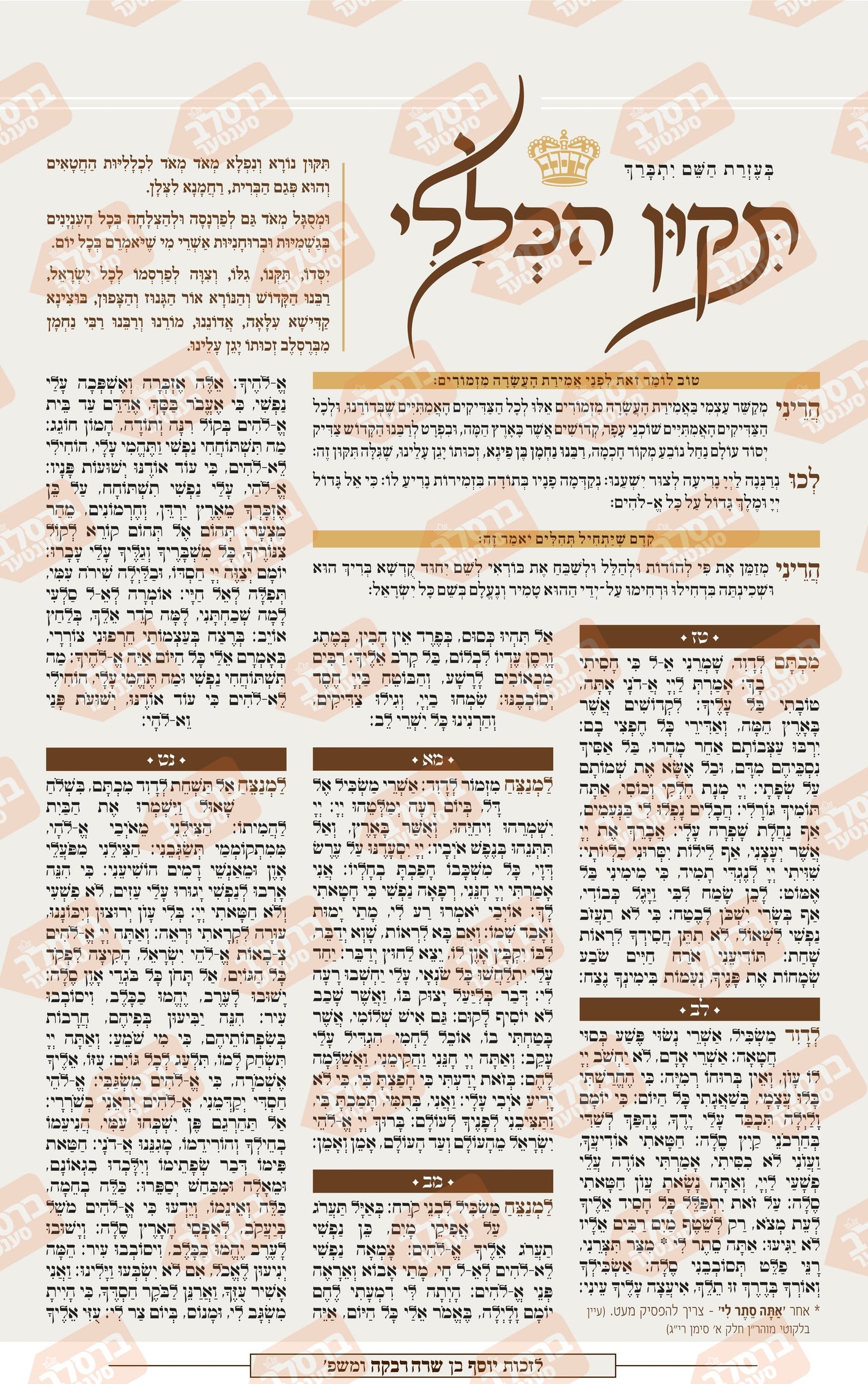 Tikkun Haklali Card